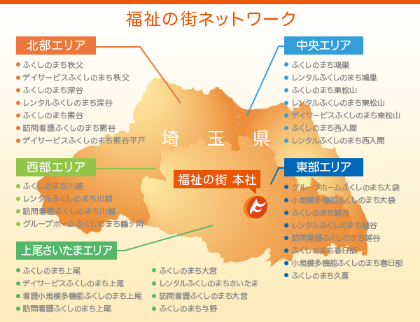 福祉の街ネットワーク